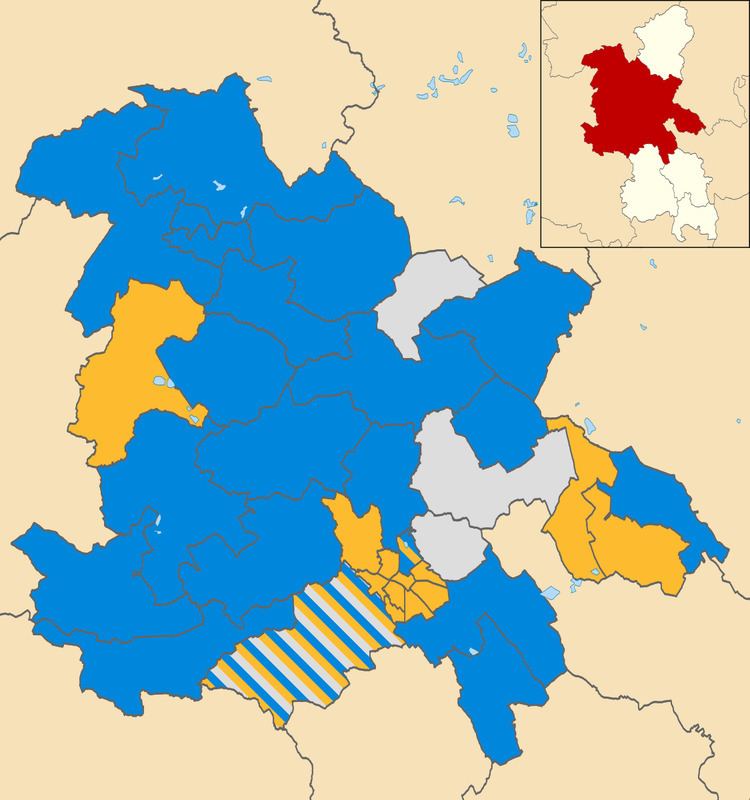 Aylesbury Vale District Council election, 2003