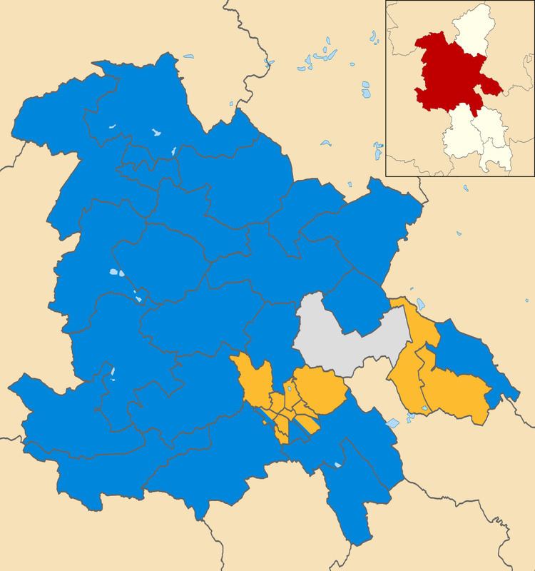 Aylesbury Vale District Council election, 2007