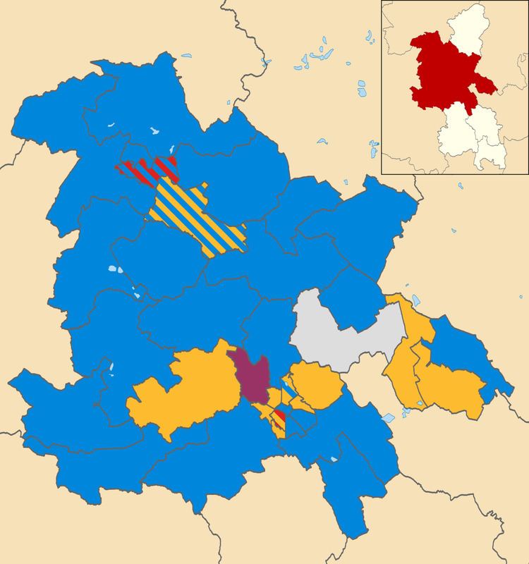 Aylesbury Vale District Council election, 2011