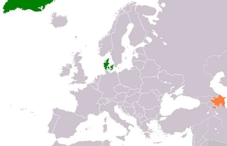 Azerbaijan–Denmark relations