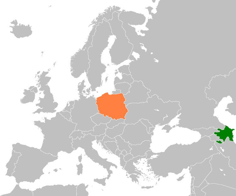 Azerbaijan–Poland relations