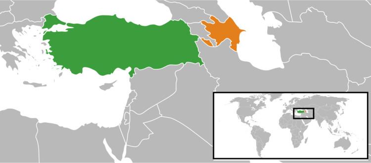 Azerbaijan–Turkey relations