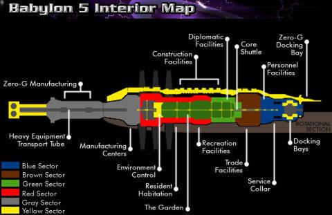 Babylon 5 (space station) Voltayre39s ENCYCLOPEDIA XENOBIOLOGICA Babylon 5 Station Map