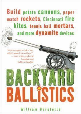 Backyard Ballistics t2gstaticcomimagesqtbnANd9GcSFxGLcJn5b8U95rb