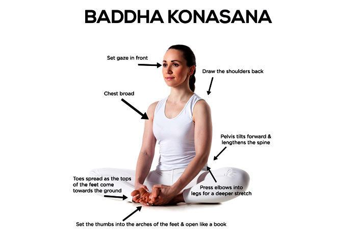 Baddha Koṇāsana How To Do The Baddha Konasana And What Are Its Benefits