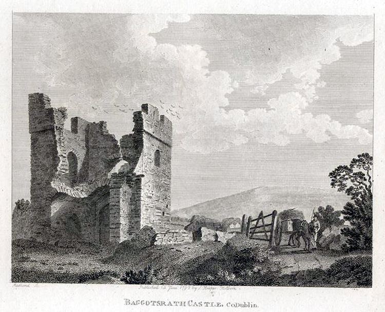 Baggotrath Castle