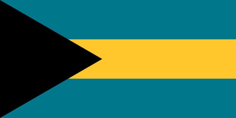 Bahamas at the Commonwealth Games