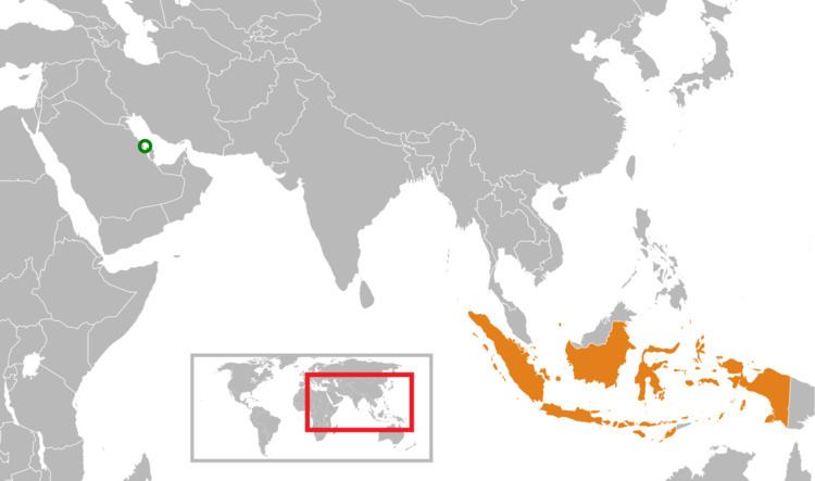 Bahrain–Indonesia relations