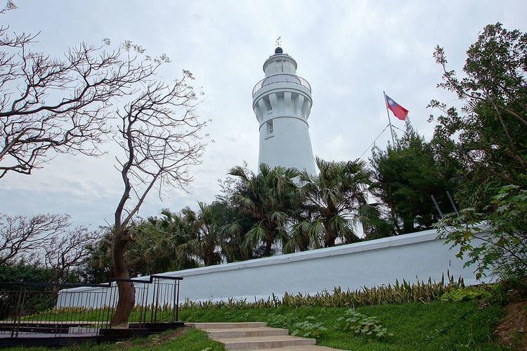 Baishajia Lighthouse