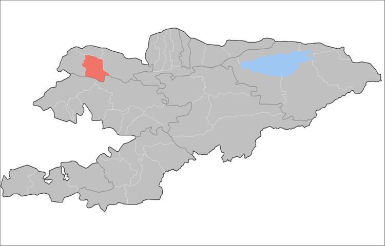 Bakay-Ata District