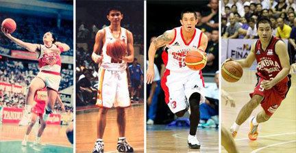Bal David Who39s your alltime favorite Ginebra point guard