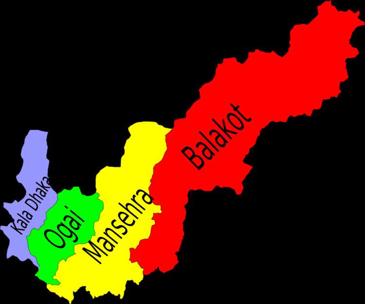 Balakot Tehsil