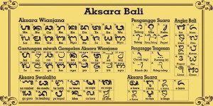 Image result for Balinese language