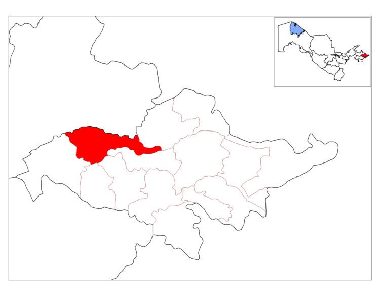 Baliqchi District