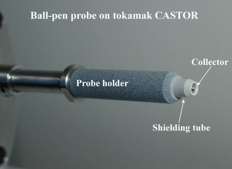 Ball-pen probe