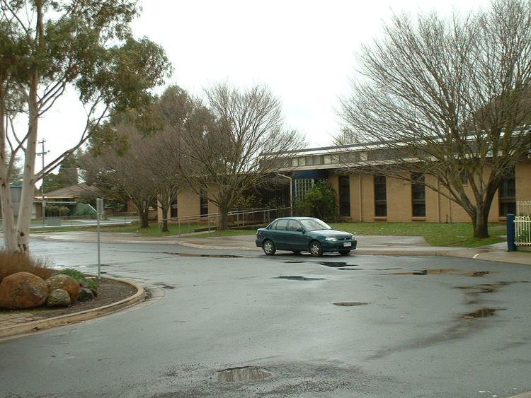 Ballarat Secondary College
