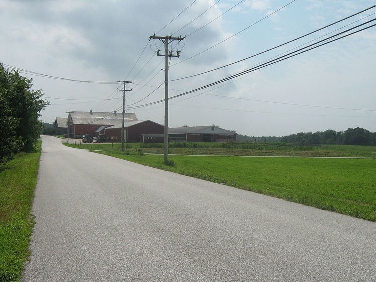 Ballard Farm