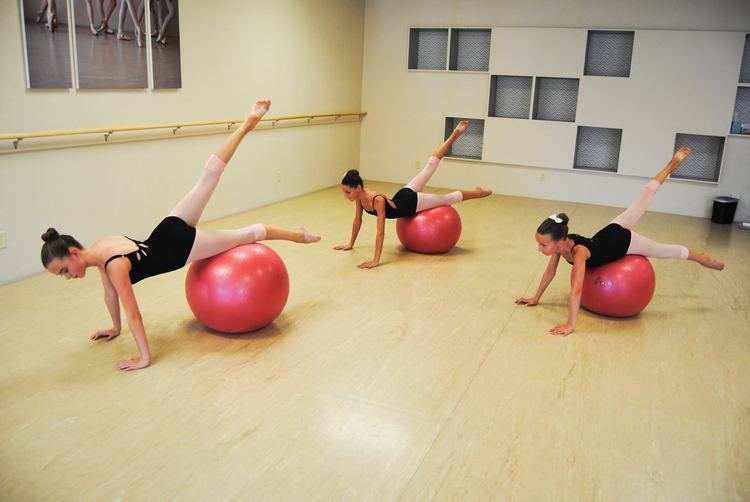 Ballet technique Progressing Ballet Technique Comes to the US