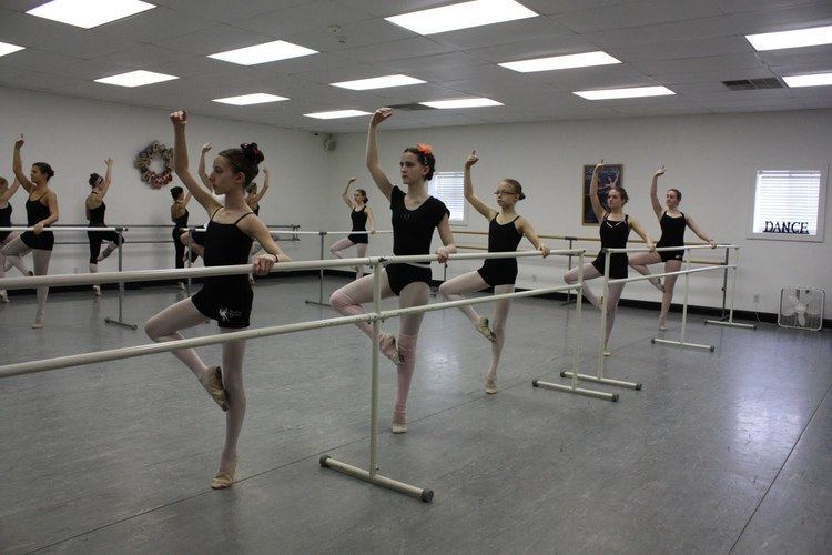 Ballet technique Ballet Technique A B C D Academy of Dance