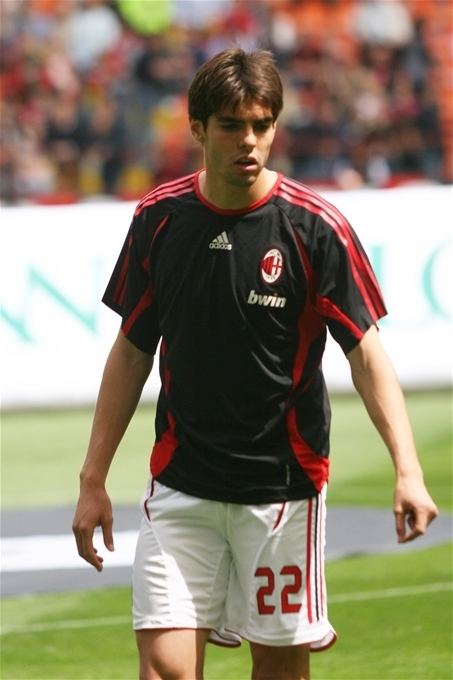 Ballon d'Or 2007
