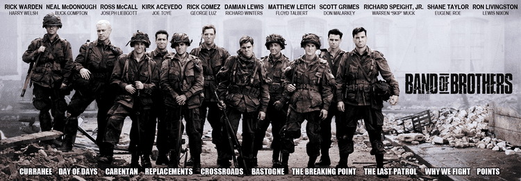 Band of Brothers (miniseries) HBO39s Band of Brothers Miniseries A Look Back at One of the Top War