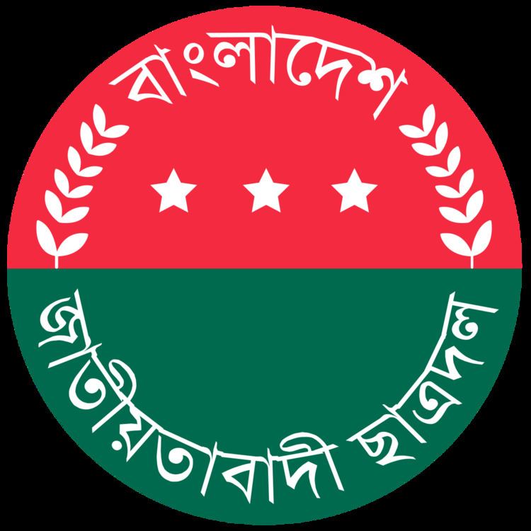 Bangladesh Jatiotabadi Chatra Dal