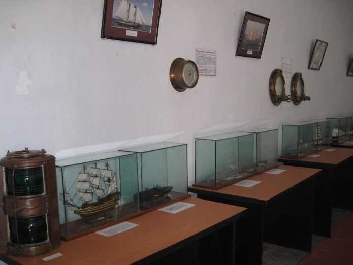 Bangladesh Maritime Museum