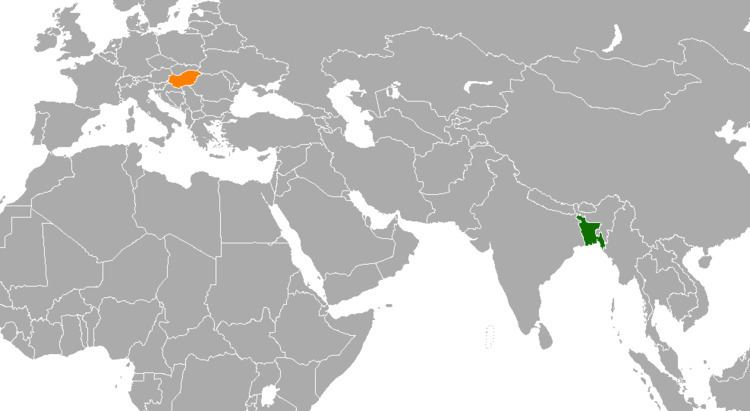 Bangladesh–Hungary relations