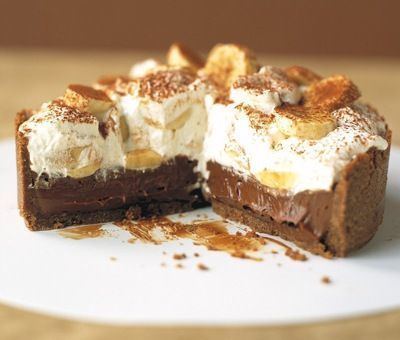 Banoffee pie Banoffee Pie How to Make Banoffee Pie Chocolate Cake Recipe