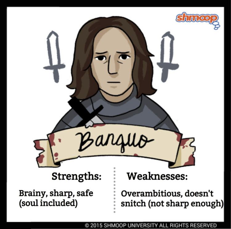 Banquo Banquo in Macbeth