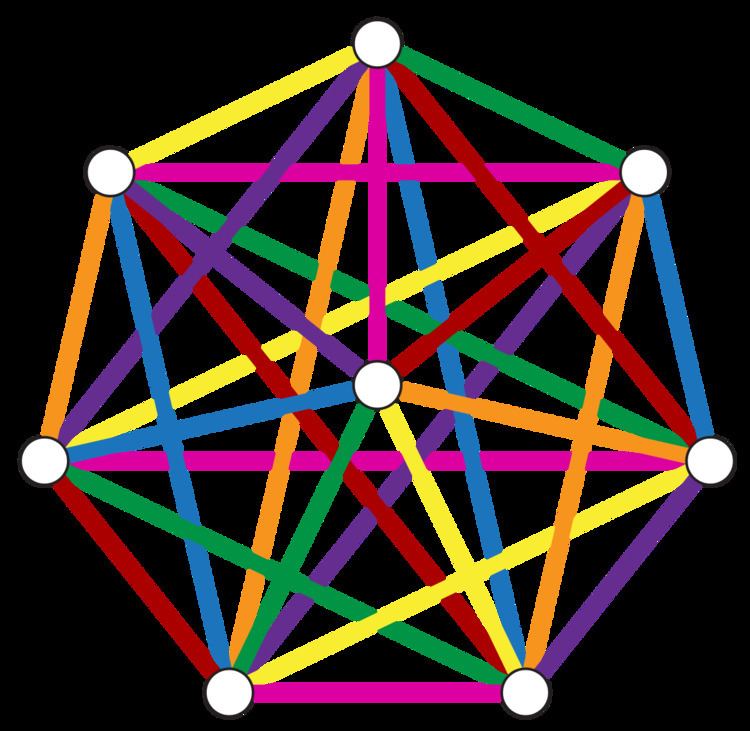 Baranyai's theorem