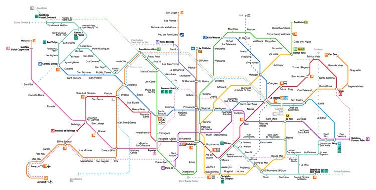 Barcelona Metro Maps Barcelona Metro 2017