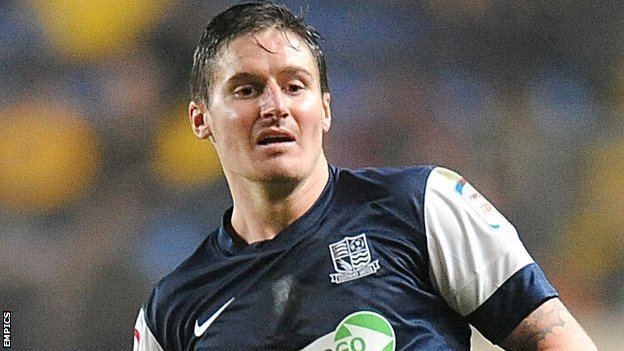 Barry Corr BBC Sport Barry Corr Southend United striker stays at