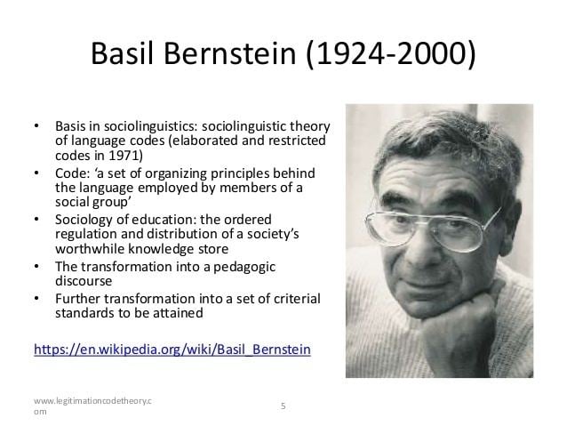 Basil Bernstein Knowledge Code Theory