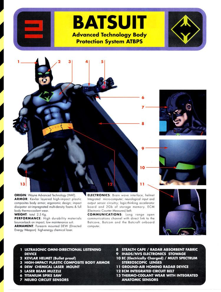 Batman: Digital Justice 1000 images about Batman Digital Justice on Pinterest
