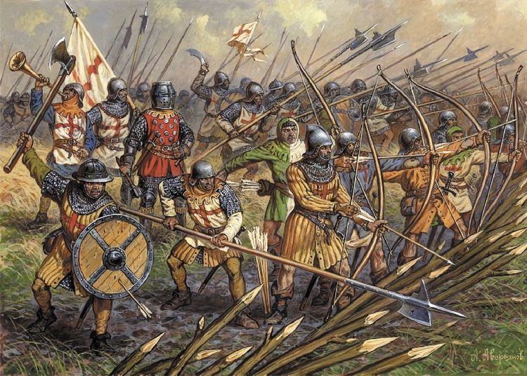 Battle of Agincourt Minkmeister Battle of Agincourt