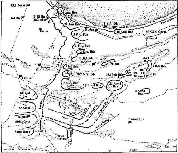Battle of Alam el Halfa Australia Army 3 Tobruk Alamein Chapter 13 Alam el Halfa and Bulimba