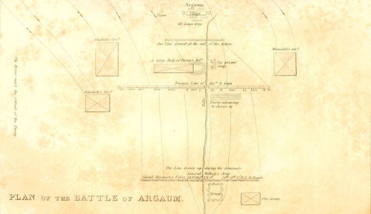 Battle of Argaon