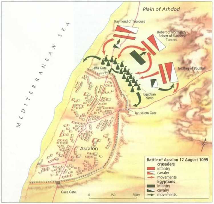 Battle of Ascalon Today in Middle Eastern history the Battle of Ascalon 1099 and