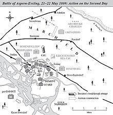 Battle of Aspern-Essling httpsuploadwikimediaorgwikipediacommonsthu