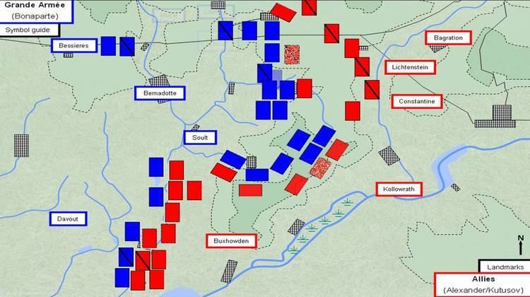 Battle of Austerlitz Battle of Austerlitz 1805 The Art of Battle