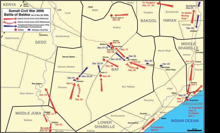 Battle of Baidoa
