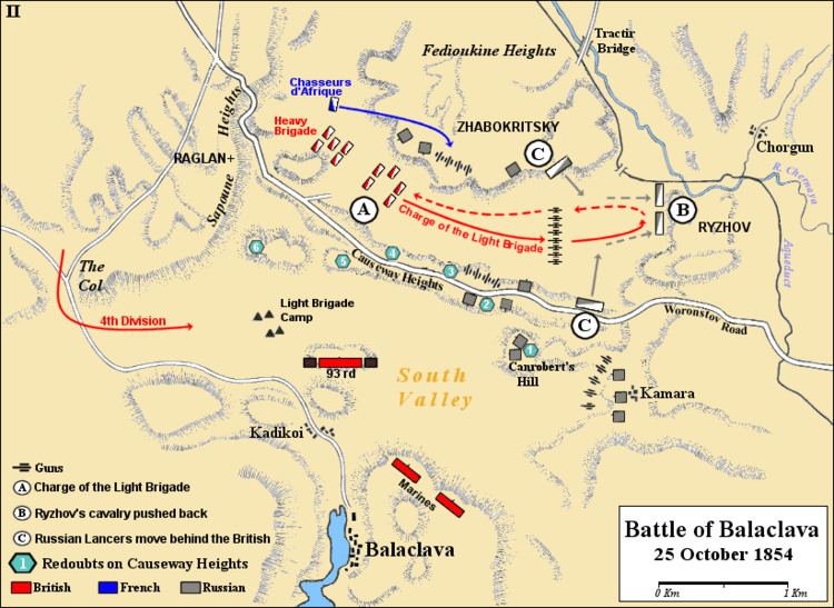 Battle of Balaclava Battle of Balaclava Wikipedia