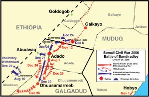Battle of Bandiradley httpsuploadwikimediaorgwikipediacommonsthu