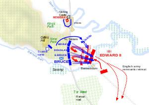 Battle of Bannockburn httpsuploadwikimediaorgwikipediacommonsthu
