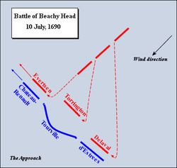 Battle of Beachy Head (1690) Battle of Beachy Head 1690 Wikipedia