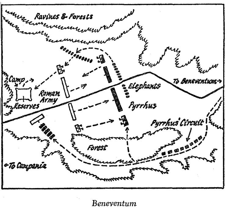 Battle of Beneventum (275 BC) httpswwwgutenbergcaebooksprattbattlesprat