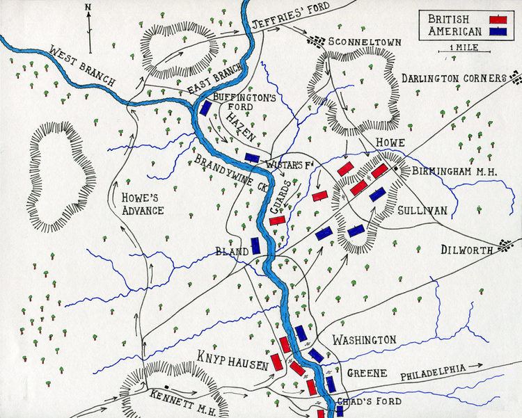 Battle of Brandywine Battle of Brandywine Creek