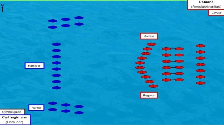 Battle of Cape Ecnomus Battle of Cape Ecnomus 256 BC The Art of Battle