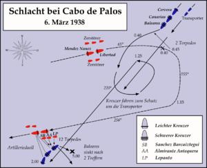 Battle of Cape Palos httpsuploadwikimediaorgwikipediacommonsthu